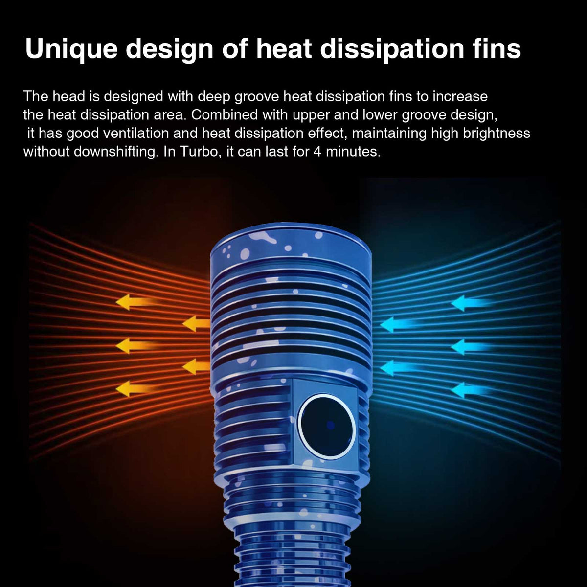 FLGEDC MR01 High-Performance Flashlight